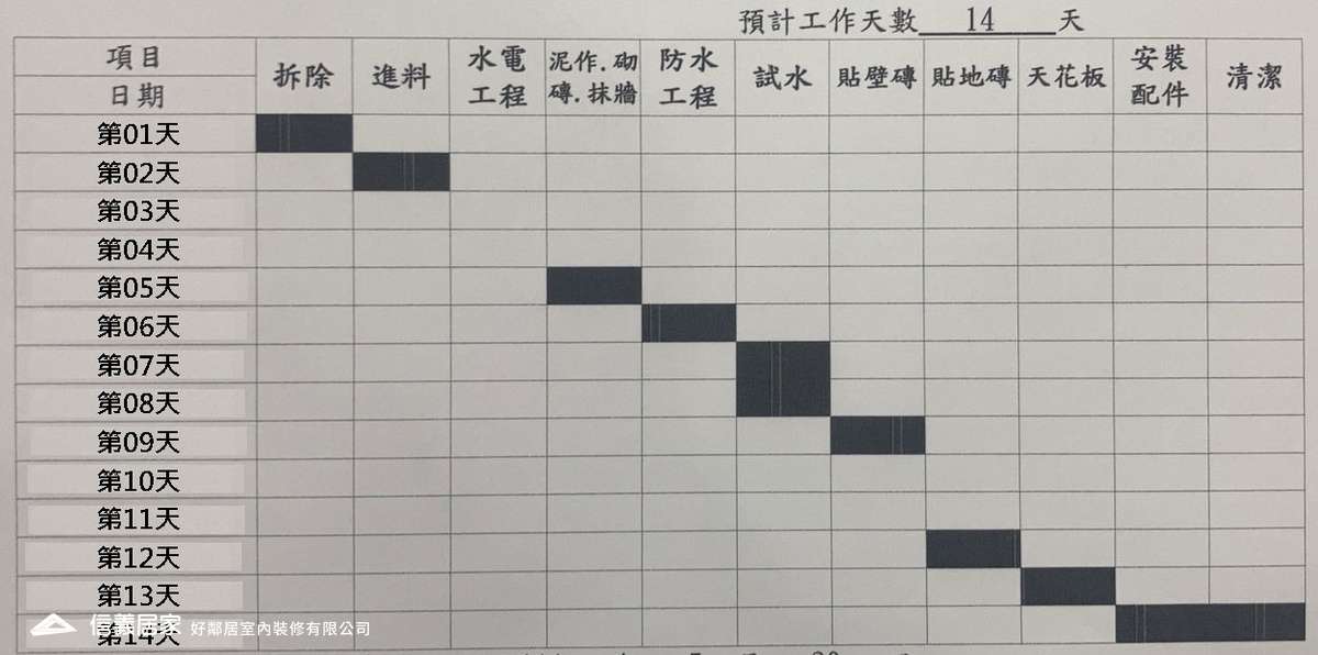 衛浴施工進度安排